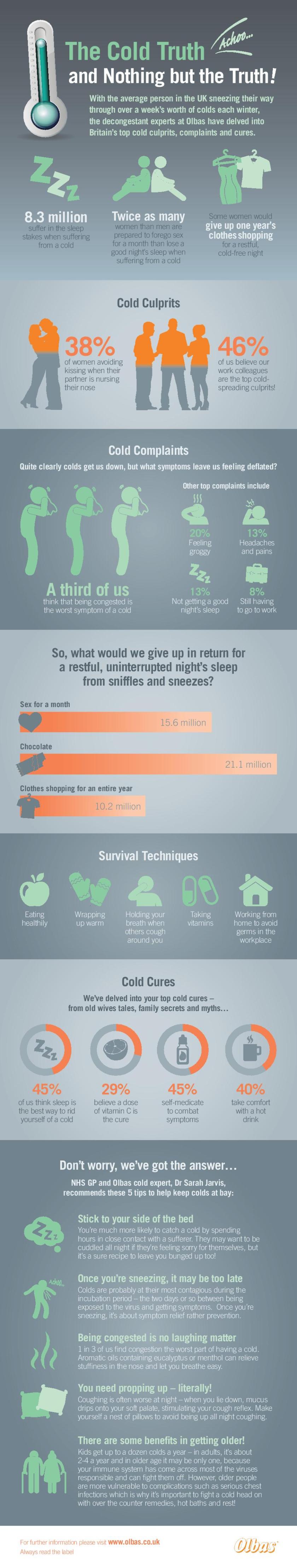 Olbas_The Cold Truth and Nothing but the Truth!-page-001