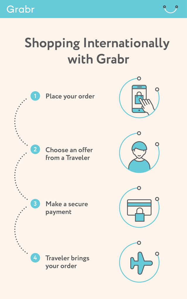 shop with grabr