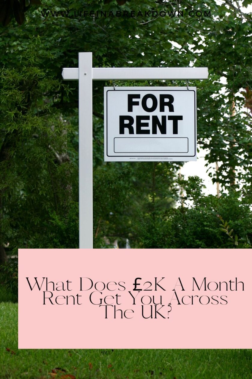 With more people choosing to rent rather than own today, here's what you can rent for £2k per month across the UK.