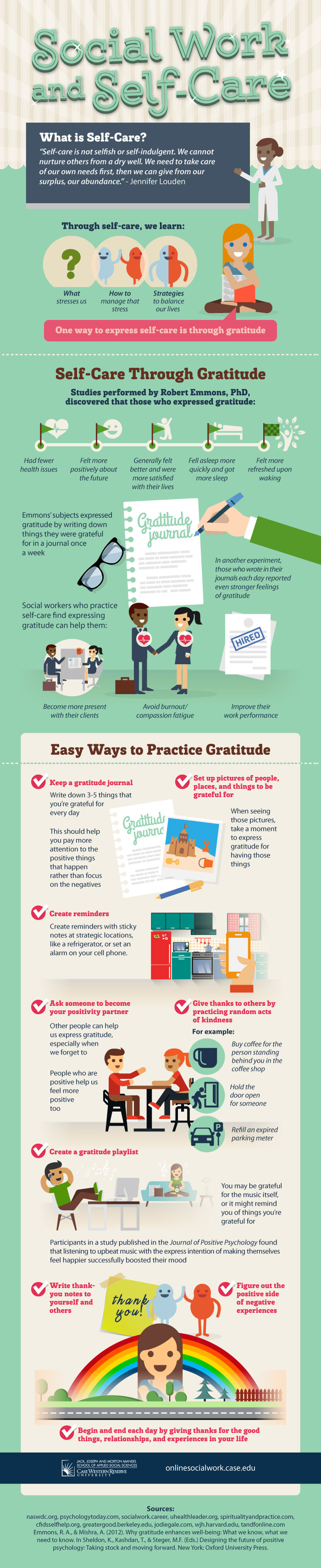 Self Care Infographic