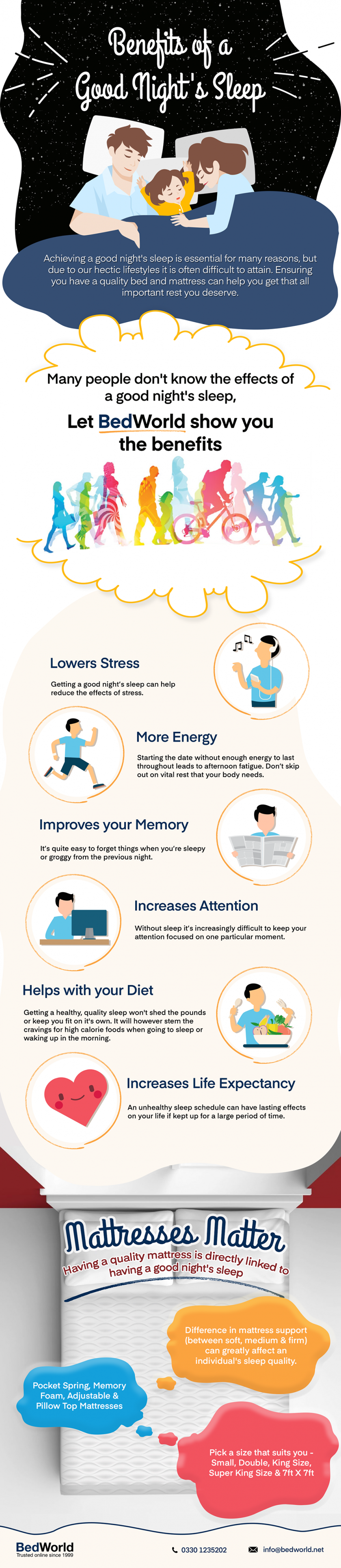 Benefits of a Good Night's Sleep Infograph