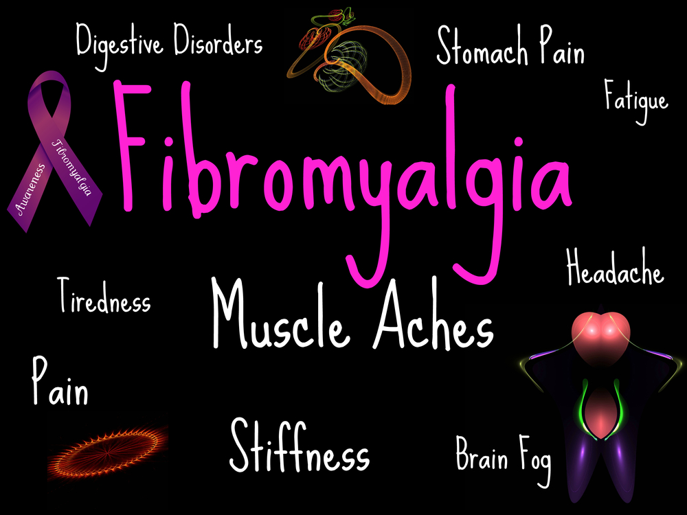 Fibromyalgia Awareness sign with illustrations and text