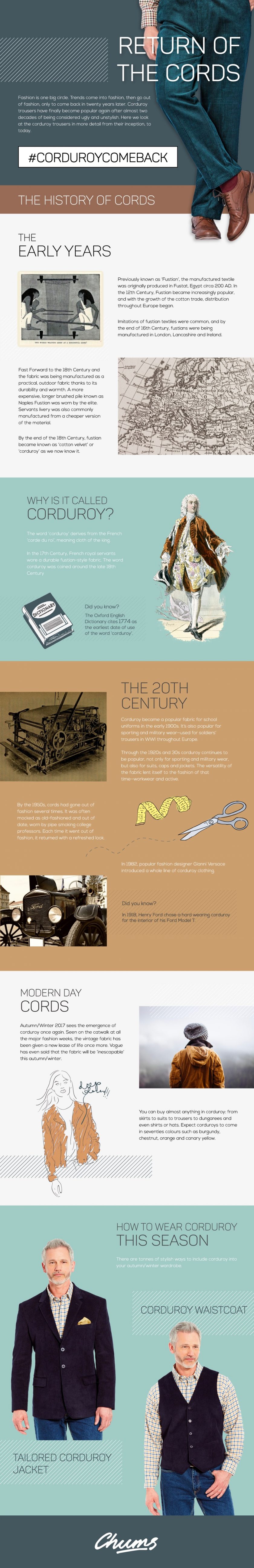 Return-of-Cords-Infographic-V2