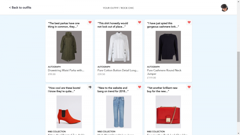 Try Tuesday Lady in Rock Chic outfit selection featuring green parker, white long shirt, black cashmere jumper, red boots, jeans and red handbag