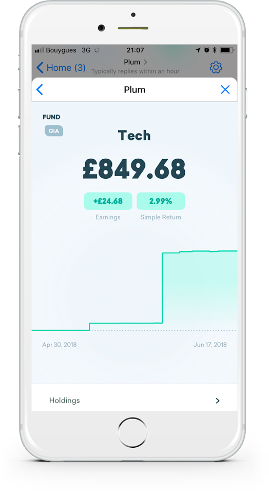 5. Tech fund