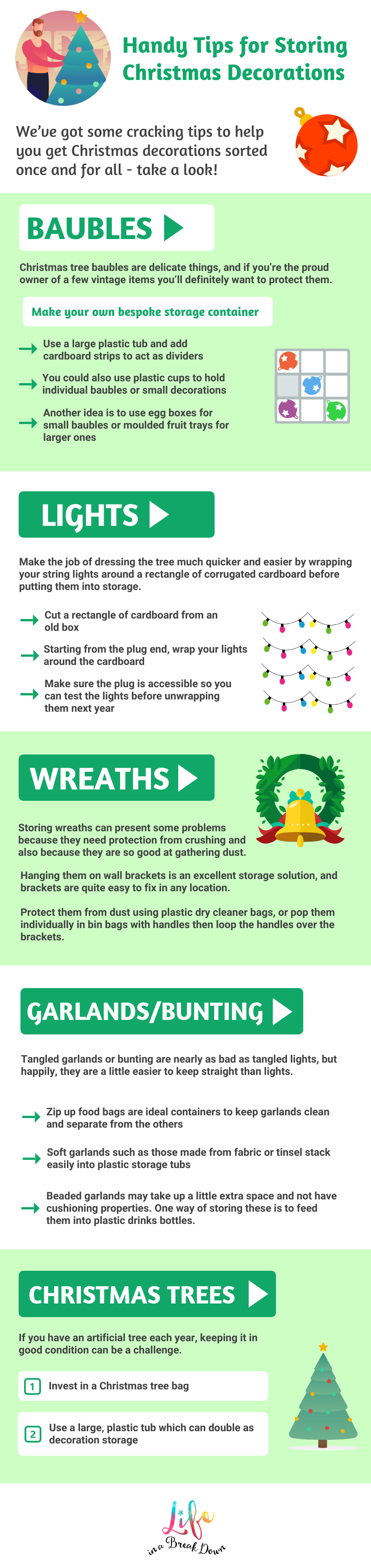 Infographic showing the different ways to store your Christmas decorations