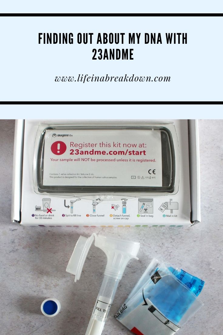Finding Out About my DNA with 23andMe #23andMe #ancestry #health #healthandwellness