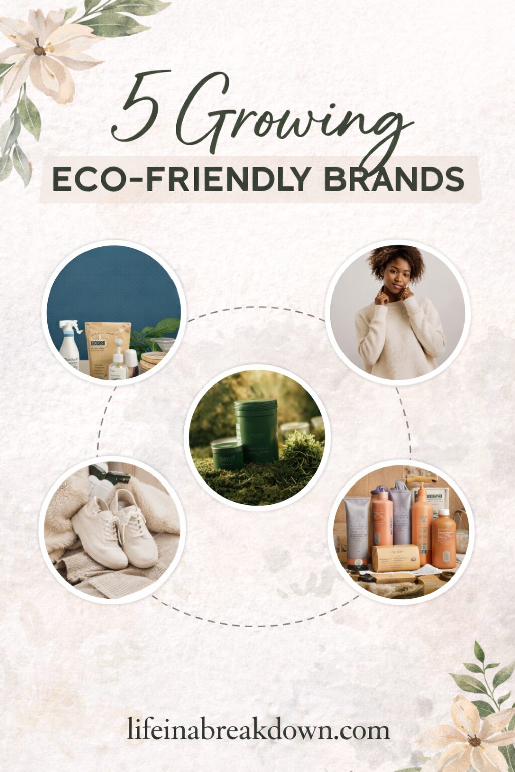 A floral-themed graphic titled “5 Growing Eco-Friendly Brands” shows four photos: eco-friendly beauty products, a woman in a cream jumper, beige trainers, and colourful bottles, with the centre image of green containers on moss.