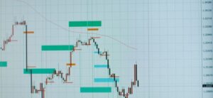 forex trading graph