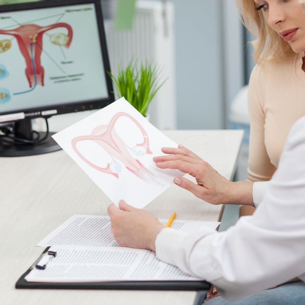 woman consulting a gynaecologist