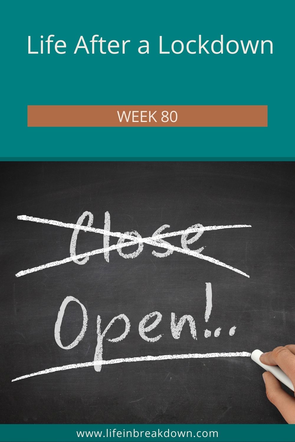 80 weeks since we started writing about the COVID pandemic, things have definitely changed and the world is opening.