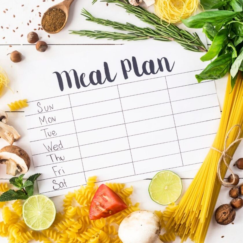meal plan surrounded by food products 