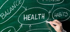 health written on a chalk board in a spider graph form