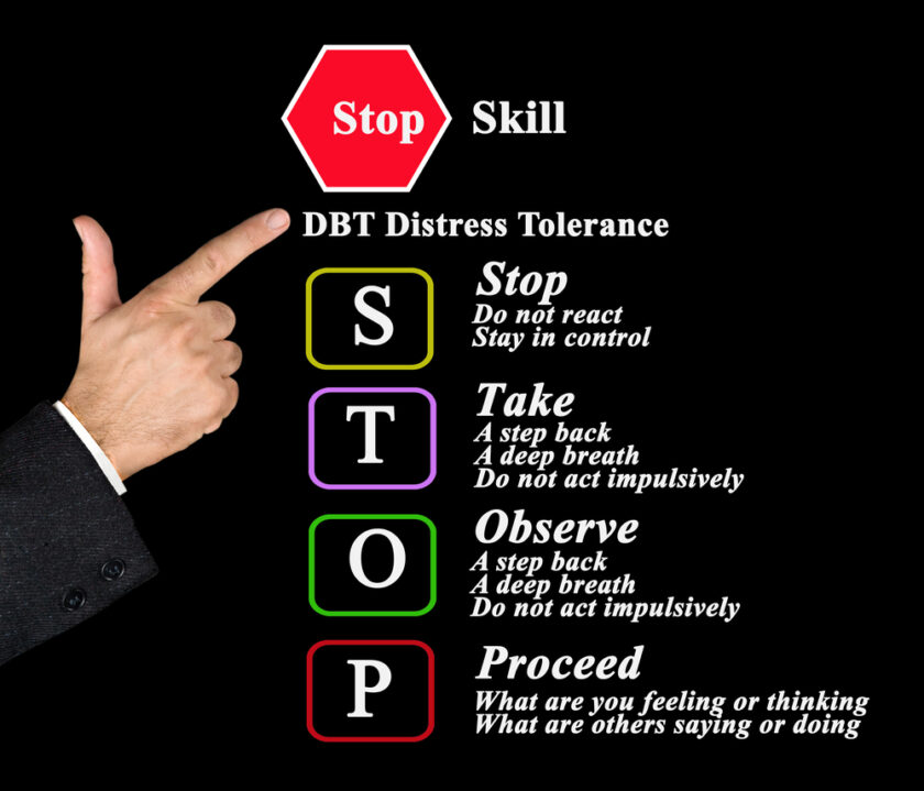 STOP skill from DBT distress tolerance