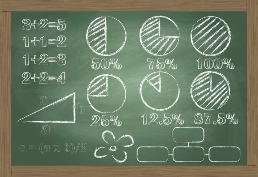 maths problems on a board