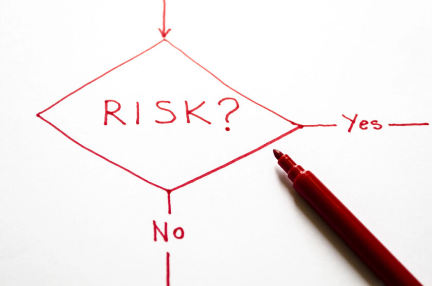 Risk assessment spider graph