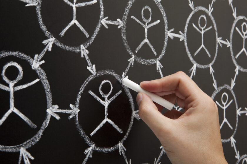 B2B networking